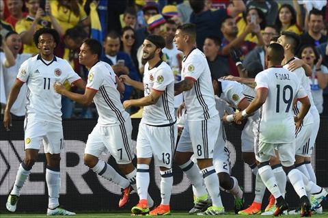 Colombia vs Costa Rica (8h ngày 12/6): Thầy trò Pekerman quyết giữ ngôi đầu