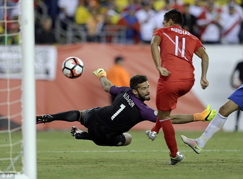 Cận cảnh bàn thắng oan nghiệt đã loại Brazil khỏi Copa America 2016