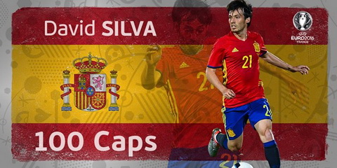 David Silva: “Muốn vô địch TBN cần học cách khiêm tốn”