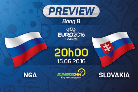 Nga vs Slovakia (20h00 ngay 156) Dung cho bua tiec ban thang hinh anh