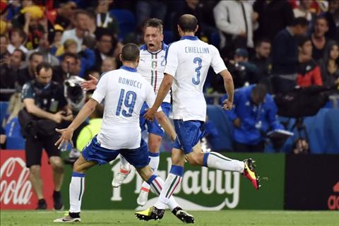 ĐT Italia lập kỷ lục “già cả” trong lịch sử các VCK Euro