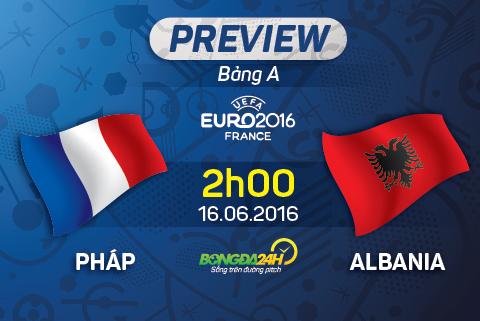 Pháp vs Albania (2h ngày 16/6): Chủ nhà giành vé đầu tiên?