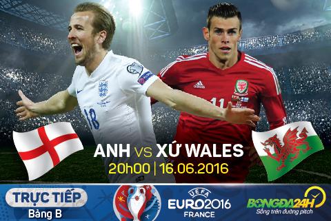 Anh 2-1 Xứ Wales (KT): Chiến thắng siêu kịch tính của Tam sư