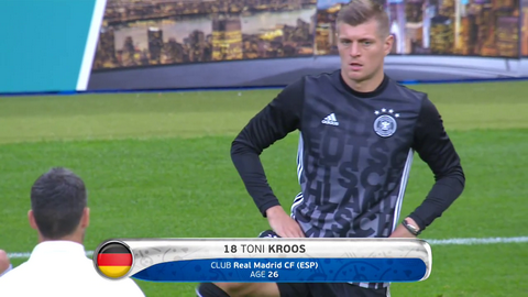 Tiền vệ Toni Kroos khởi động chuẩn bị cho trận đấu Đức vs Ba Lan