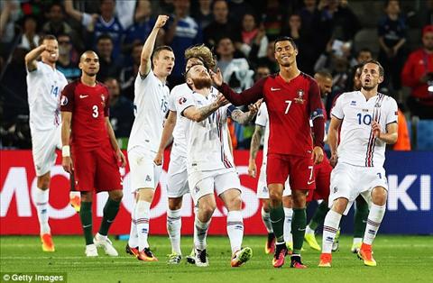 Ronaldo len tiéng chỉ trích lói choi của Iceland