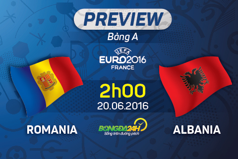 Preview: Romania - Albania