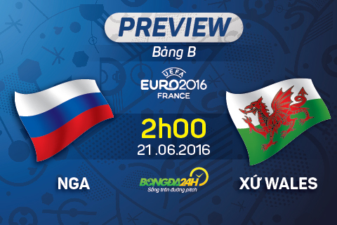 Nga vs Wales (2h00 ngày 21/6): “Rồng” lại bay cao