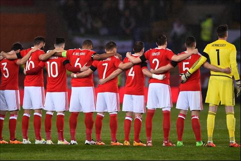 ĐT xứ Wales tới Euro 2016: Chờ cá chép hóa rồng