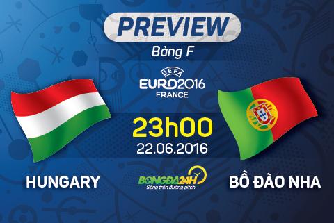 Bồ Đào Nha vs Hungary (23h ngày 22/6): Thế là quá đủ!