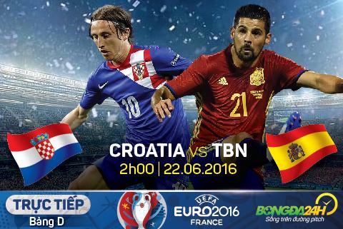 LINK XEM trực tiếp trận đấu Croatia vs Tây Ban Nha 2h00 ngày 22/6