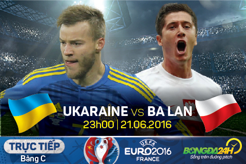 LINK XEM trực tiếp trận đấu Ukraine vs Ba Lan 23h00 ngày 21/6