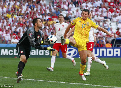 Ukraine 0-1 Ba Lan