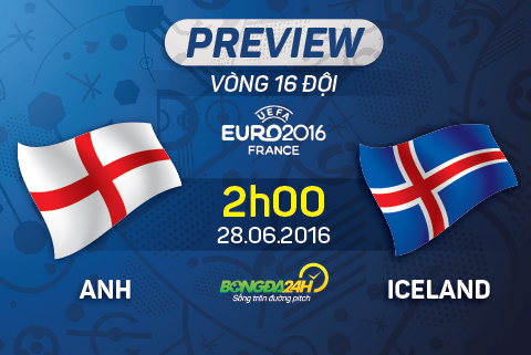 Anh vs Iceland (2h ngày 28/8): Trận đấu đổi đời