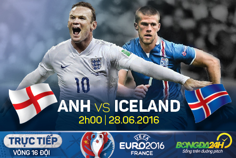 Anh 1-2 Iceland (KT): Câu chuyện cổ tích xứ "Băng đảo"