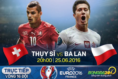 Thụy Sỹ 1-1 (pen 4-5) Ba Lan (KT): "Đại bàng trắng" bay vào tứ kết sau loạt bắn súng cân não