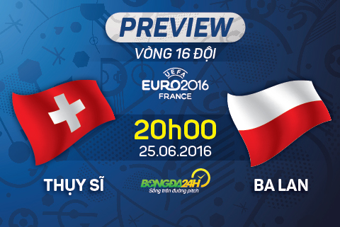 Thụy Sĩ vs Ba Lan (20h00 ngày 25/6): Lại là cơn khô hạn bàn thắng