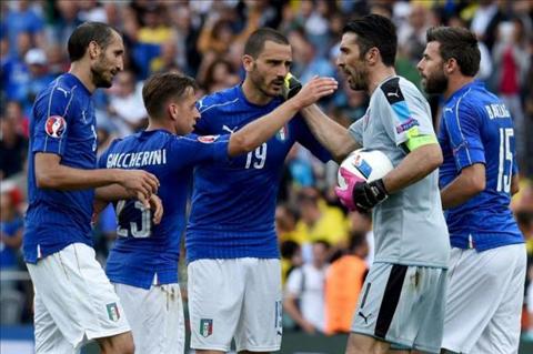 DT Italia Euro 2016