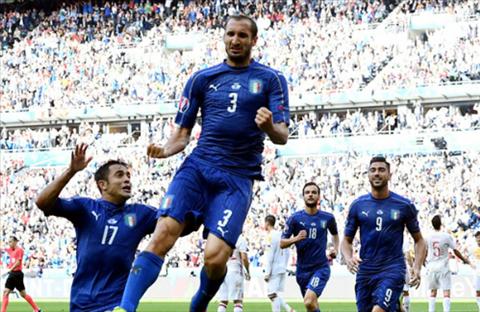 Italy khien cac nha duong kim vo dich Tay Ban Nha thua tam phuc, khau phuc. Anh: Reuters