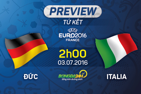 Đức vs Italia (2h ngày 3/7): Chung kết đích thực