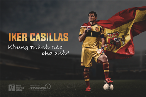 Iker Casillas: Khung thành nào cho anh?
