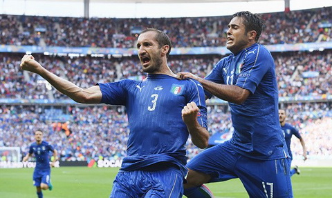 Italia sẽ khiến Đức phải bất ngờ ở tứ kết Euro 2016