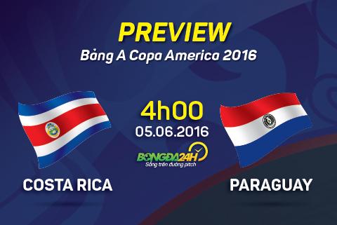 Costa Rica - Paraguay (4h00 ngay 56) Cho tham vong cua Los Ticos hinh anh