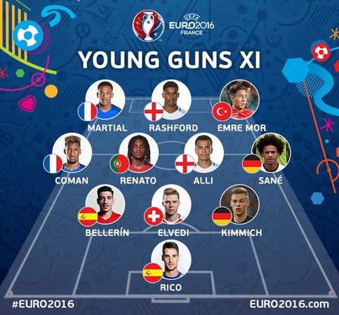 Euro 2016 hinh anh 12