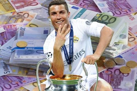 Forbes cong bo: Ronaldo co muc luong khung nhat gioi the thao
