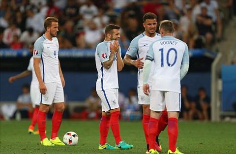 Sam Allardyce: ĐT Anh đáng lẽ phải vô địch Euro 2016