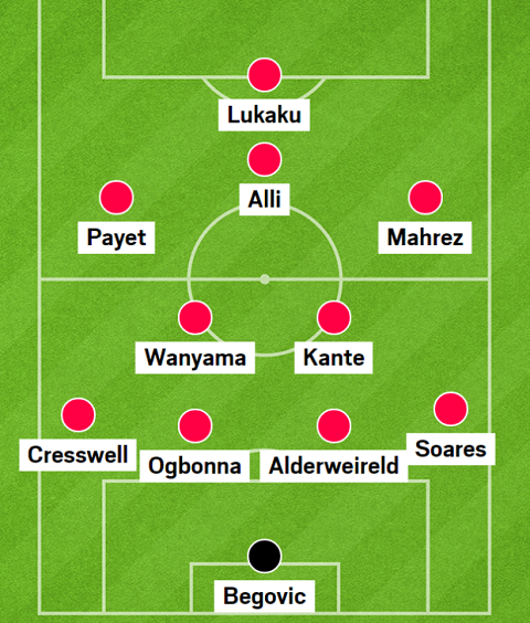 Đội hình sao “khủng” Premier League có tổng giá trị tương đương … Paul Pogba