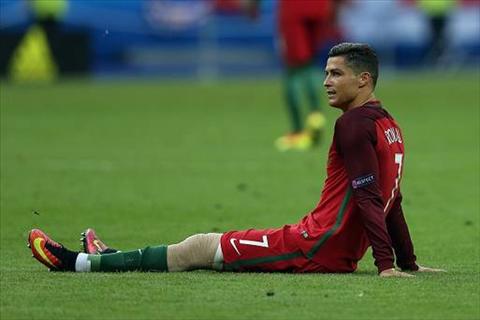 Ronaldo tuyên bố không thể đá trận Siêu cúp Châu Âu