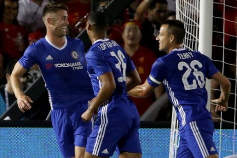 Dư âm Chelsea 1-0 Liverpool: Thêm một đặc sản của Conte