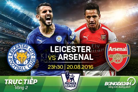 Leicester 0-0 Arsenal (KT): Trận chiến bất phân thắng bại