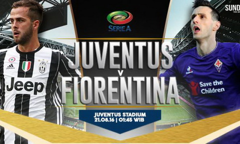 Nhan dinh Juventus vs Fiorentina 1h45 ngay 2108 (Serie A 201617) hinh anh
