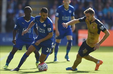 Những điều đáng chờ đợi ở trận đấu Leicester vs Arsenal