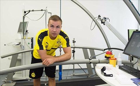 Gotze gap van de ve the luc va chua the ra san