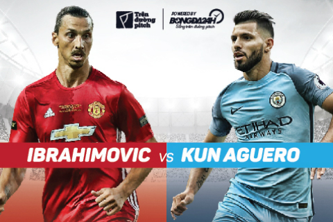 Infographic: Ibrahimovic vs Kun Aguero - Cuộc đua bàn thắng ở thành Manchester