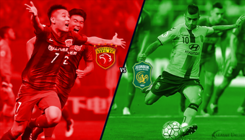 Shanghai SIPG vs Jeonbuk Motors 18h30 ngay 238 (AFC Champions League 2016) hinh anh