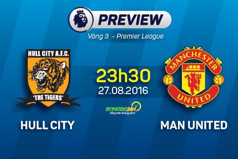 Hull vs M.U (23h30 ngày 27/8): Hổ dữ đã có Quỷ đỏ