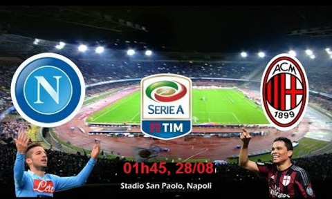 Nhan dinh Napoli vs AC Milan 01h45 ngay 2808 (Serie A 201617) hinh anh