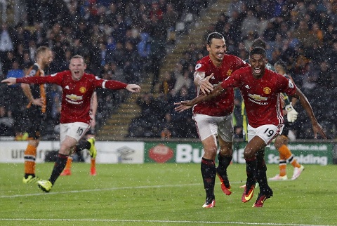 Tại sao Rashford thành công hơn các cầu thủ cùng lứa?