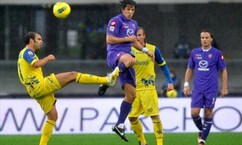 Nhan dinh Fiorentina vs Chievo 01h45 ngay 298 (Serie A 201617) hinh anh
