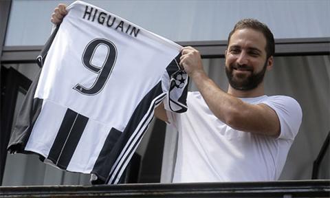 Higuain duoc ky vong tiep noi truyen thong so 9 o Juventus hinh anh
