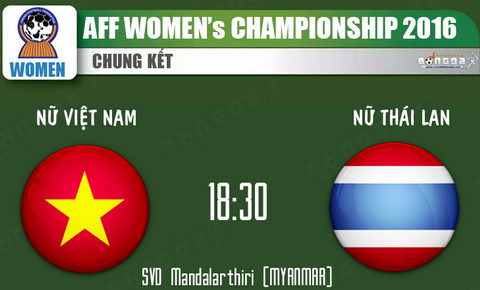 Tran dau nu Viet Nam vs nu Thai Lan 18h30 ngay 48 chung ket giai vo dich nu Dong Nam A DNA AFF Cup 2016 hinh anh
