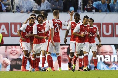 Tong quan Arsenal truoc them Premier League 201617 Cai ket buon cho trieu dai Wenger hinh anh 3