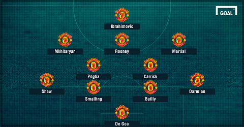 Pogba sẽ đá ở đâu trong đội hình M.U?