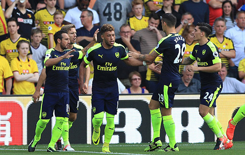 Góc Arsenal: Đã có niềm tin và hy vọng