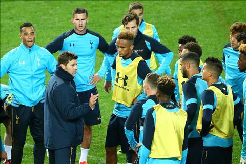 Champions League sẽ là bài test cho bản lĩnh của Tottenham