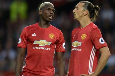 Điểm tin Bóng đá tối ngày 8/10: M.U sẽ thất bại vì Ibra và Pogba