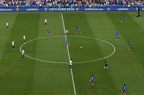 Những thay đổi của bóng đá hiện đại dưới góc nhìn thống kê